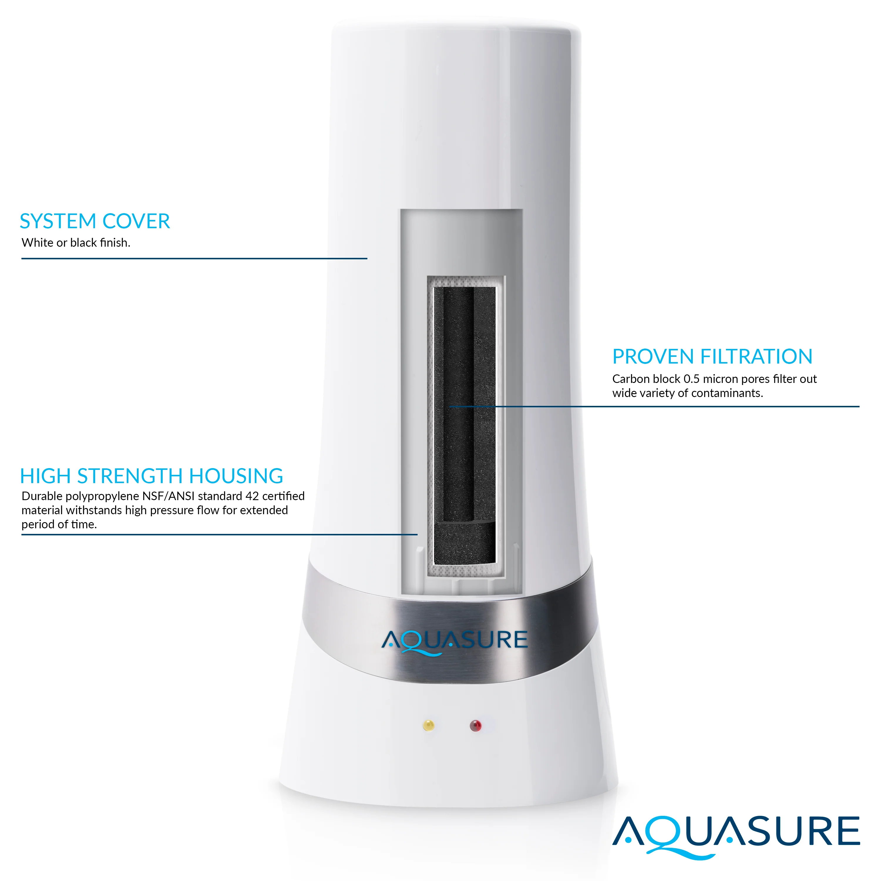 Dash Series Countertop Water Filter | Carbon Block Filtration - Image 5
