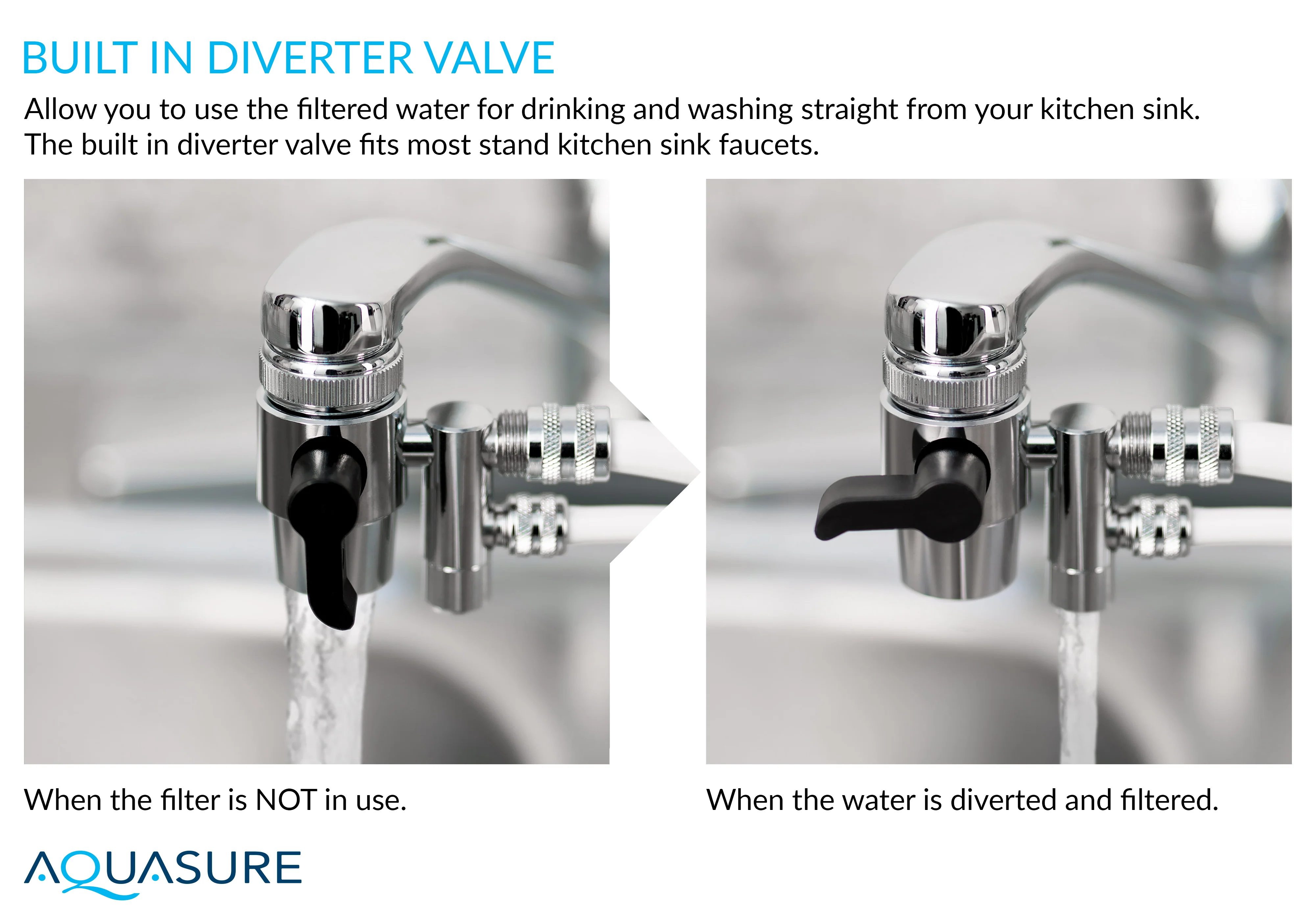 Dash Series Countertop Water Filter | Carbon Block Filtration - Image 8