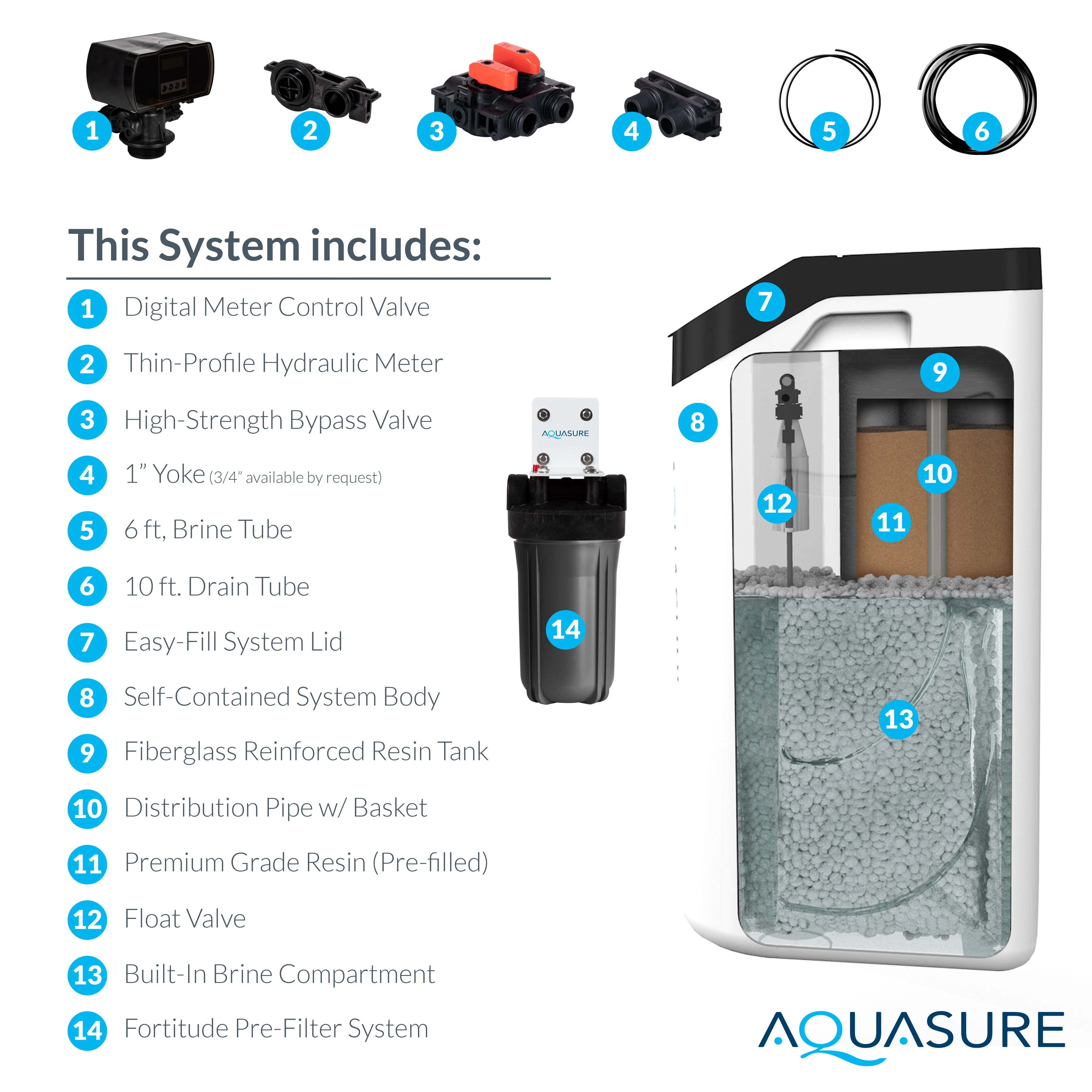 Harmony Lite | 34,000 Grains All-in-One Cabinet Style Water Softener - Image 8