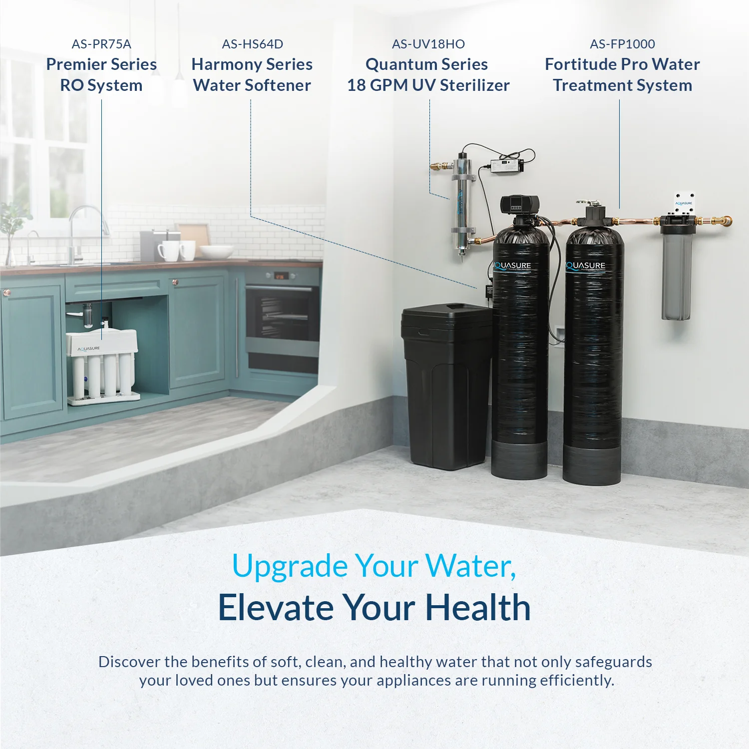 Premier Advanced Series | 4-Stage Reverse Osmosis Water Filtration System with Alkaline Remineralizing Filter, 75 GPD - Image 10