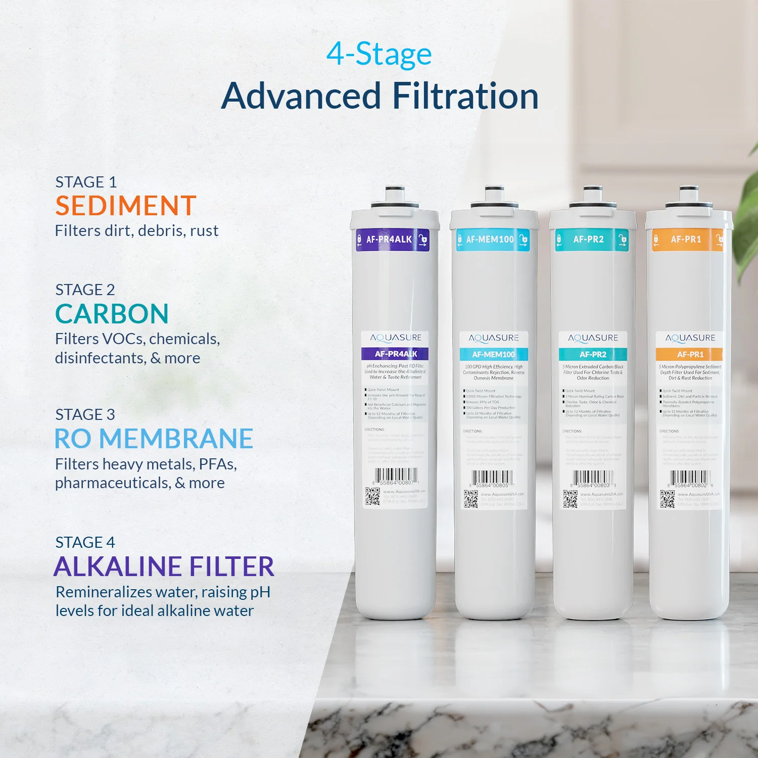 Premier Advanced Series | 4-Stage Reverse Osmosis Water Filtration System with Alkaline Remineralizing Filter, 75 GPD - Image 4