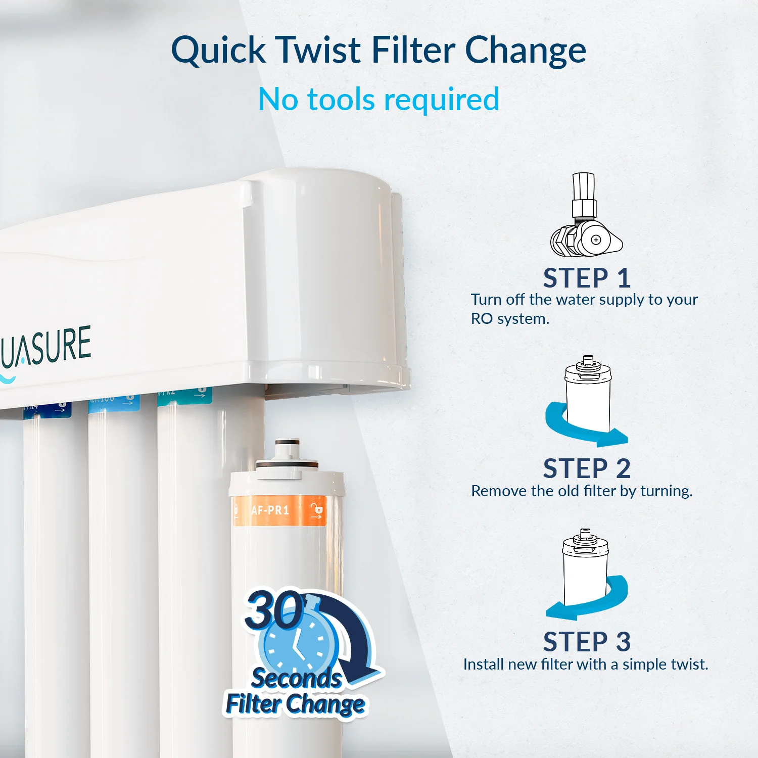 Premier Advanced Series | 4-Stage Reverse Osmosis Water Filtration System with Alkaline Remineralizing Filter, 75 GPD - Image 7