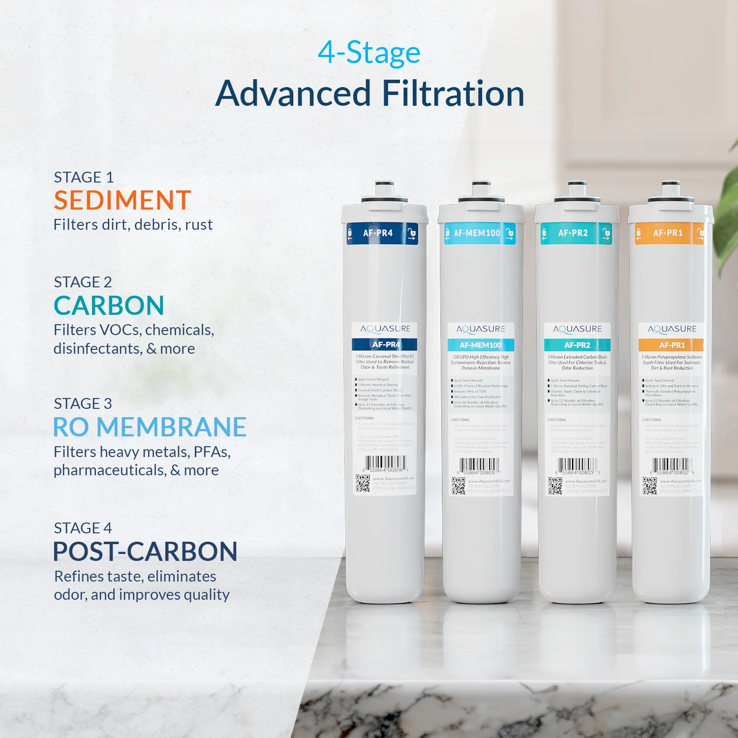 Premier Advanced Series | 4-Stage Reverse Osmosis Water Filtration System with NSF Certified Lead-Free Chrome Faucet, 75 GPD - Image 4