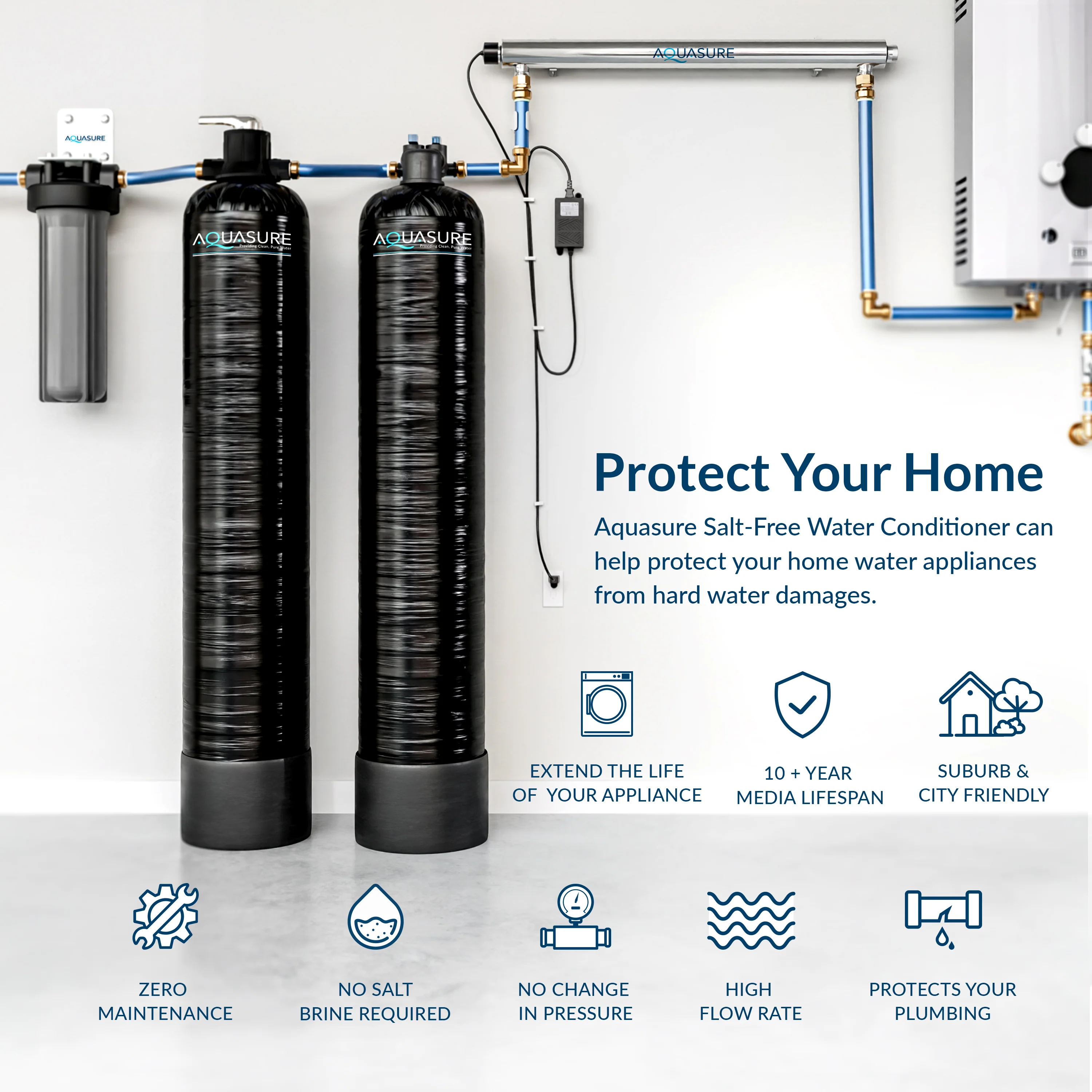 Serene Series | 10 GPM Salt-Free Conditioning, Whole House Water Treatment System, Pleated Sediment Pre-Filter and UV Purifier - Image 3