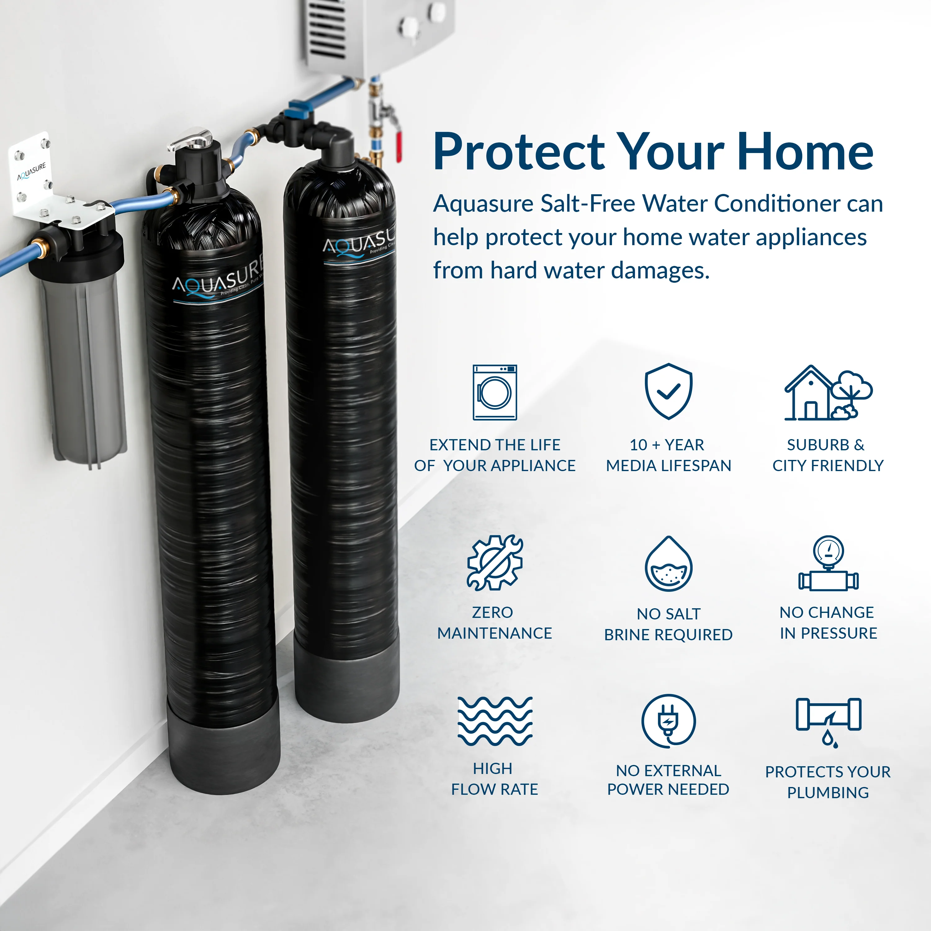 Serene Series | 10 GPM Salt-Free Conditioning Bundle with Fortitude Pro Whole House Water Treatment System & Pleated Sediment Pre-Filter - Image 3