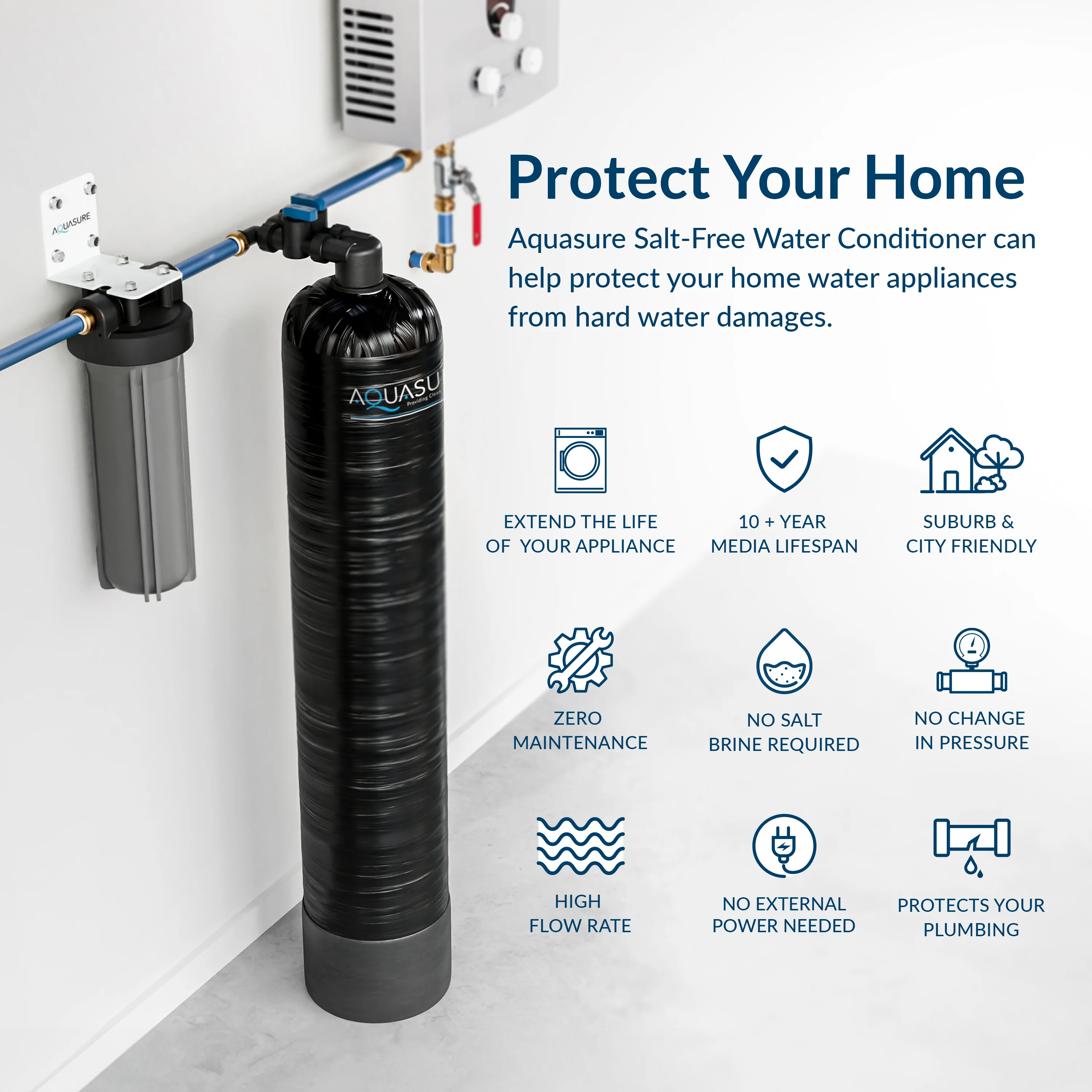 Serene Series | 10 GPM Whole House Salt-Free Water Conditioning/Softening System with Triple Purpose Pre-Filter - Image 3