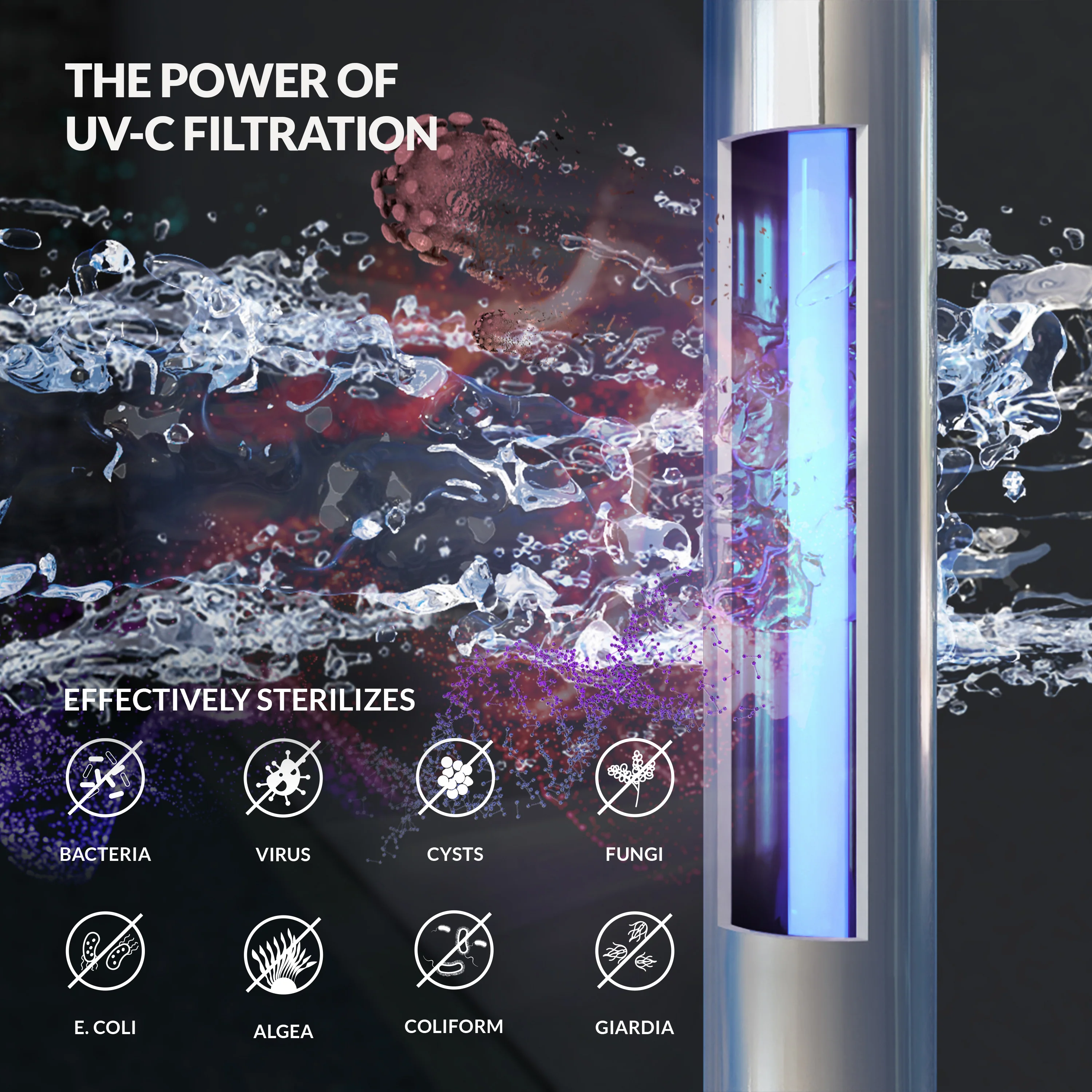 Serene Series | 15 GPM Salt-Free Conditioning, Whole House Water Treatment System, Pleated Sediment Pre-Filter and UV Purifier - Image 6