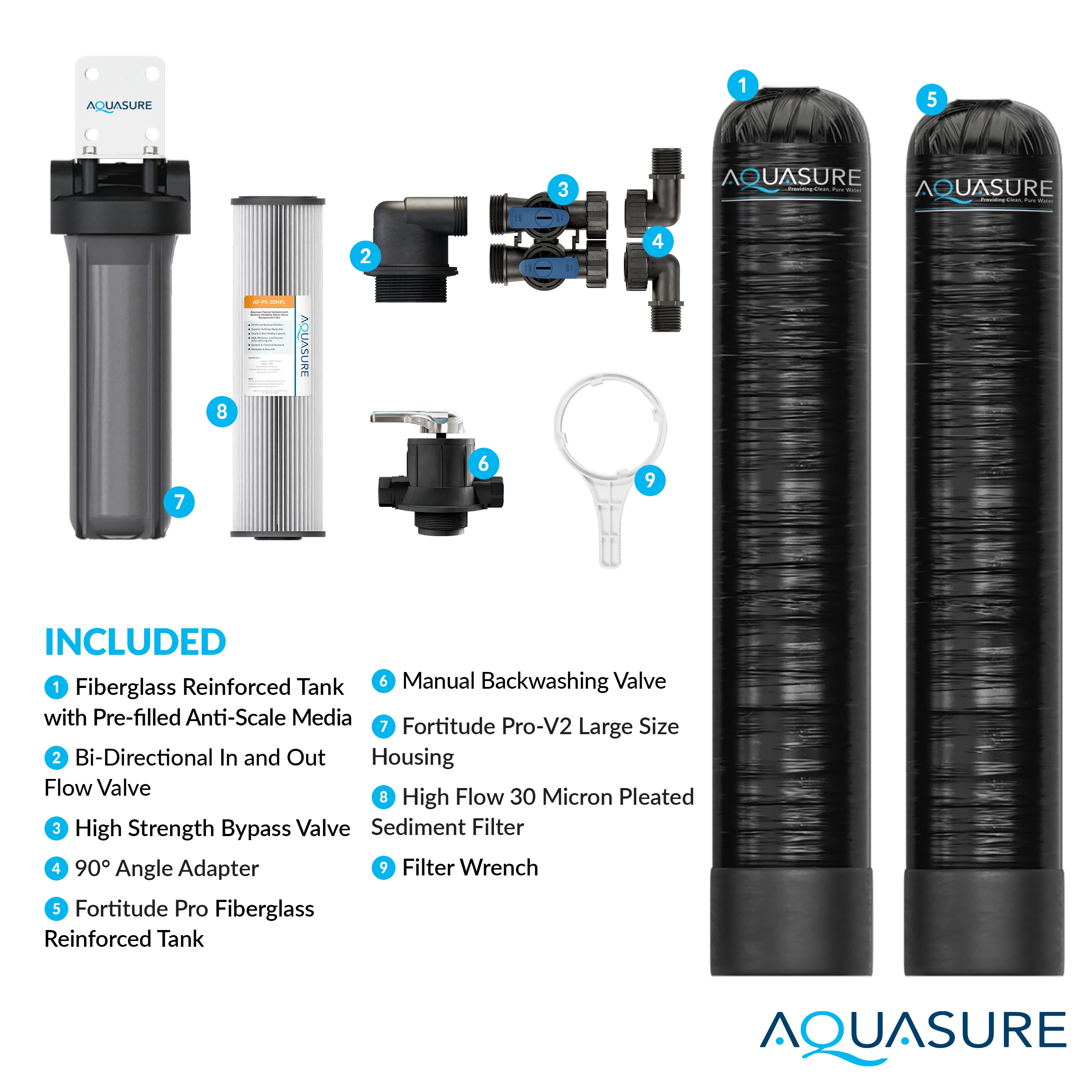Serene Series | 15 GPM Salt-Free Conditioning Bundle with Fortitude Pro Whole House Water Treatment System & Pleated Sediment Pre-Filter - Image 6