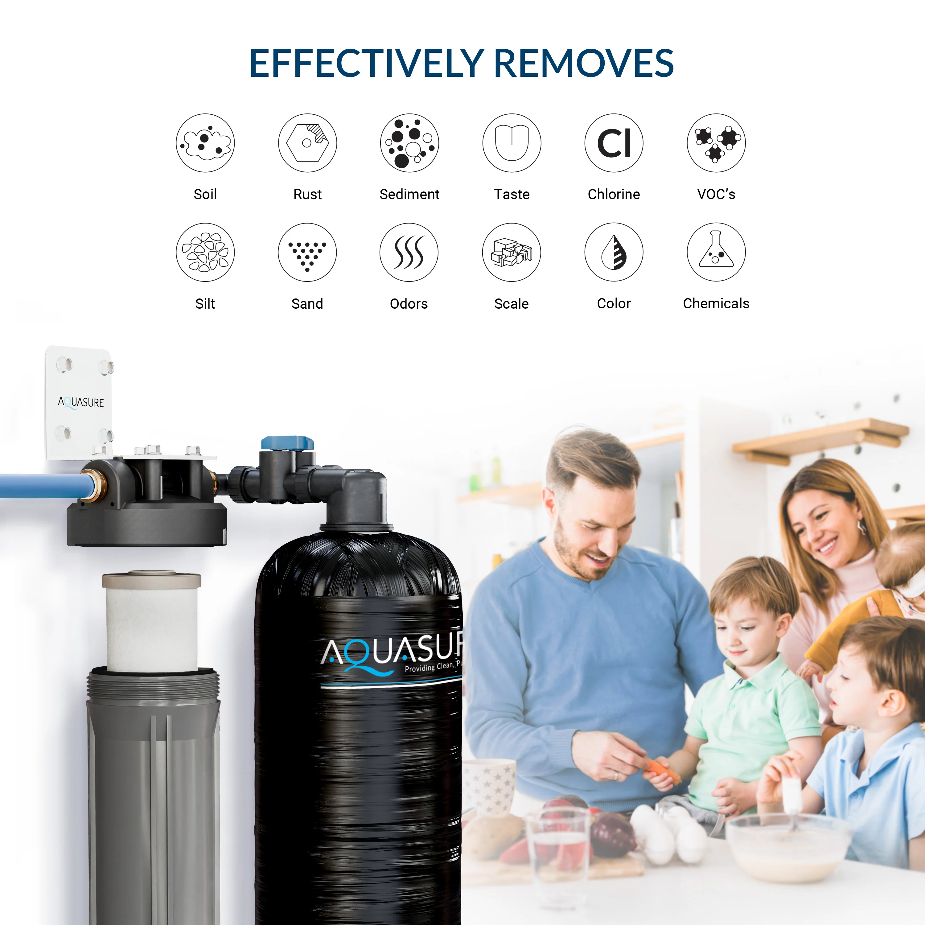 Serene Series | 15 GPM Whole House Salt-Free Water Conditioning/Softening System with Triple Purpose Pre-Filter - Image 4