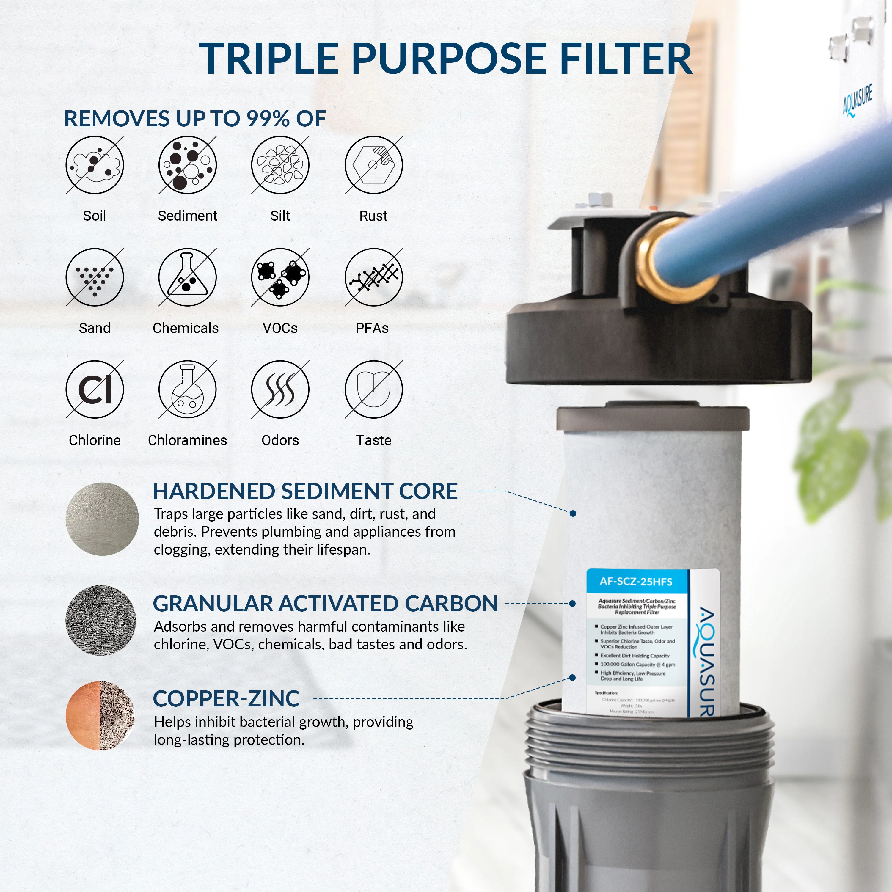 Harmony Series | 64,000 Grains Water Softener with 10" Sediment/Carbon/Zinc Triple Purpose Whole House Water Filter - Image 4