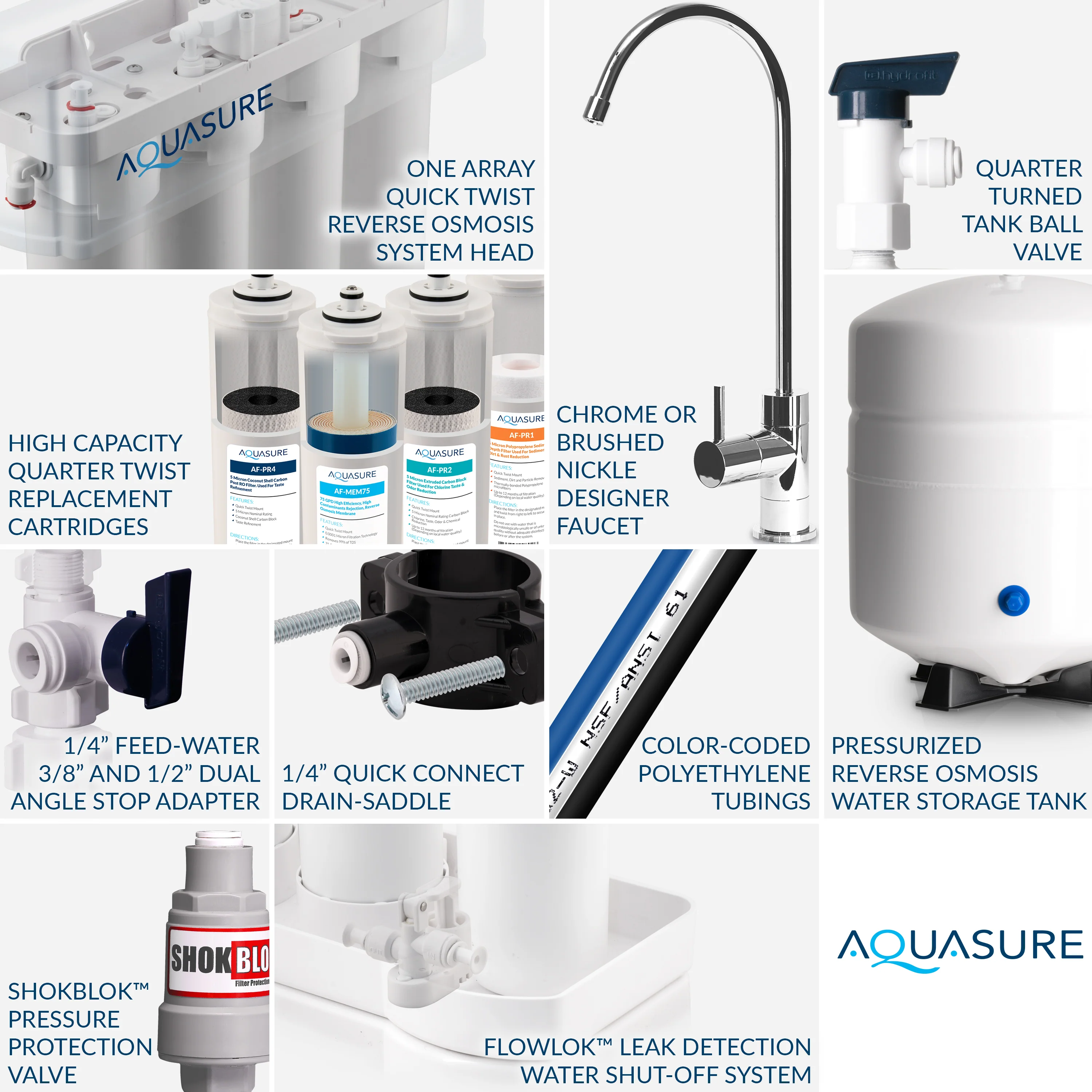 Harmony Series | 32,000 Grains Whole House Water Softener & 75 GPD Reverse Osmosis System Bundle - Image 7