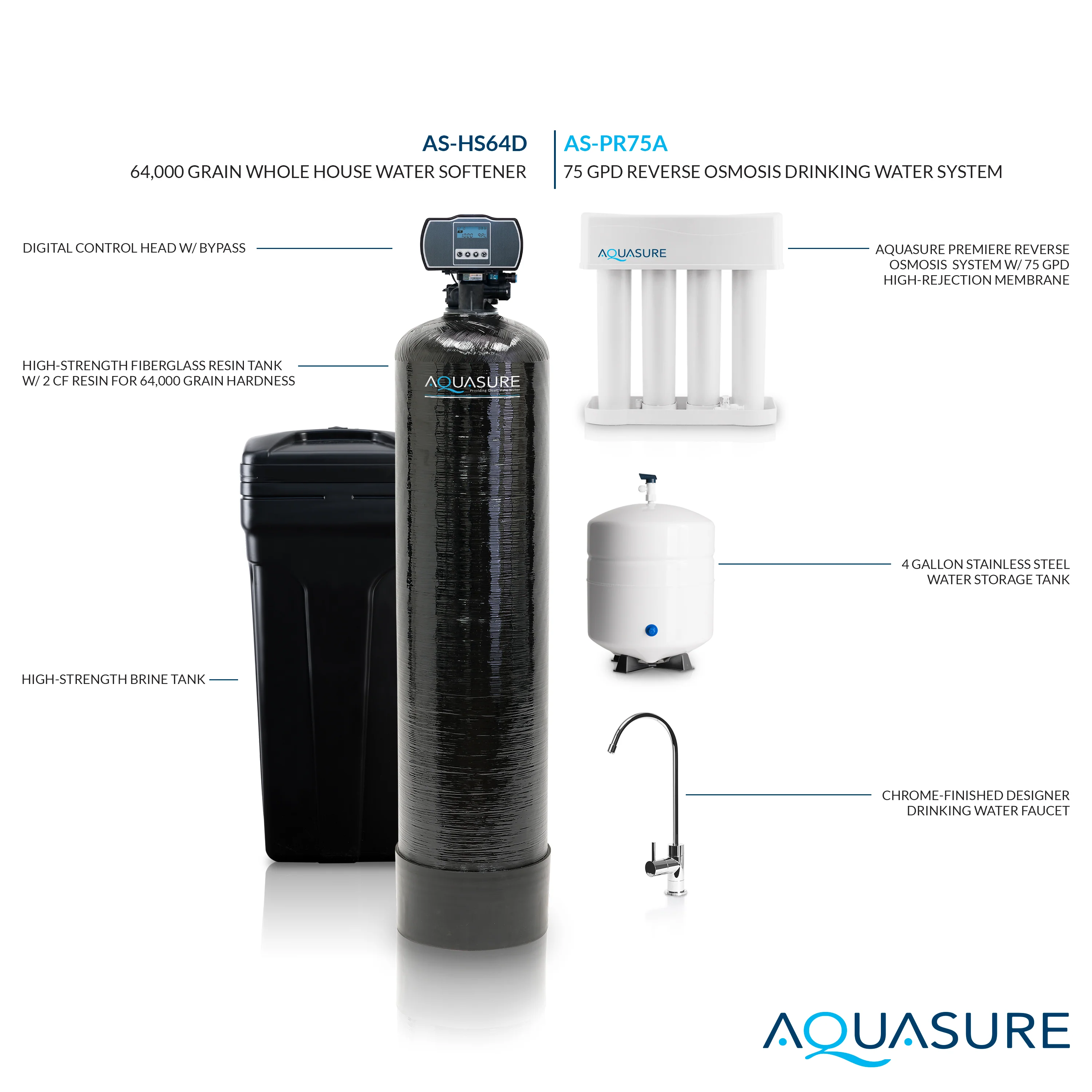 Harmony Series | 64,000 Grains Whole House Water Softener & 75 GPD Reverse Osmosis System Bundle - Image 6