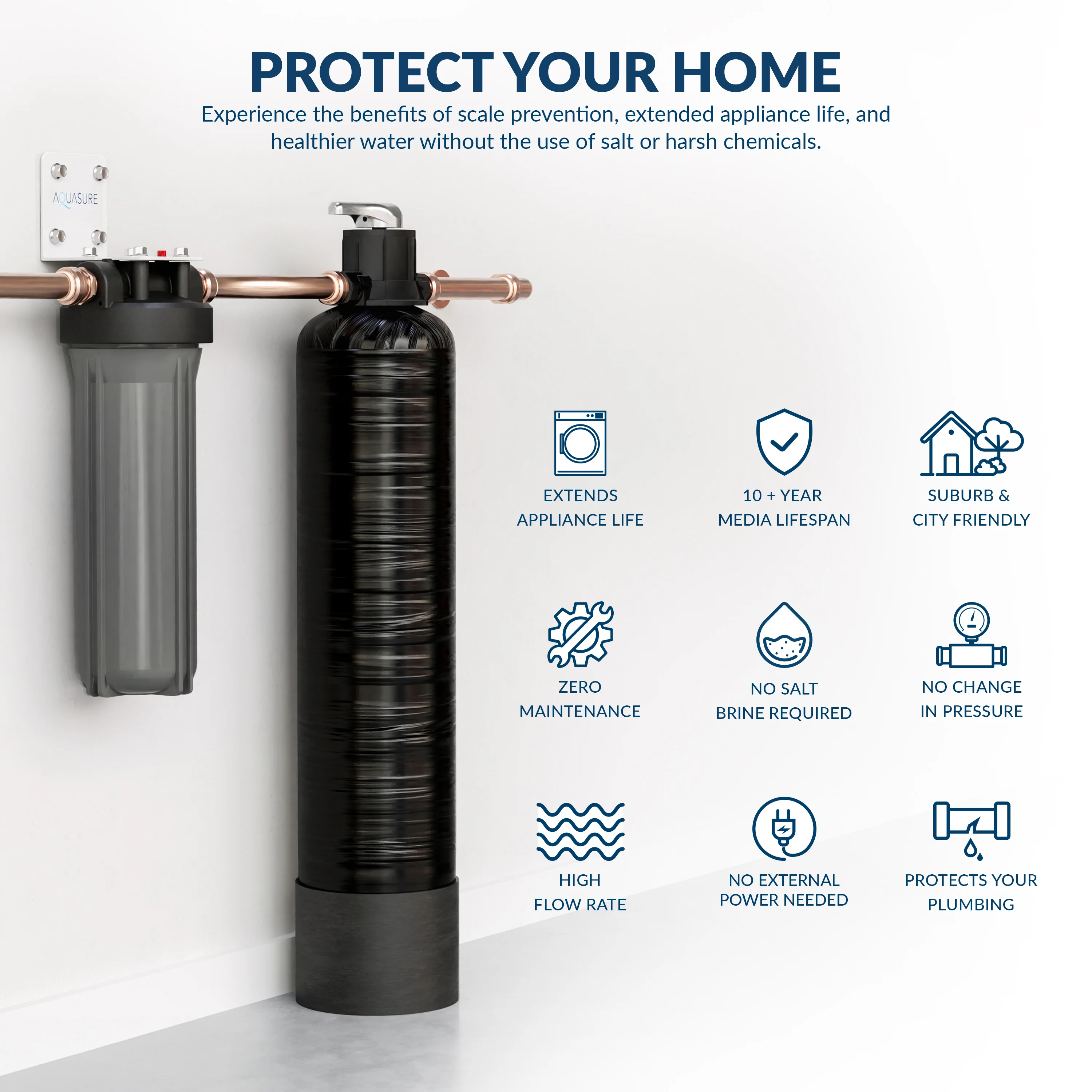 Fortitude Lite Series | 800,000 Gallons Whole House Water Filter Treatment System - Image 3
