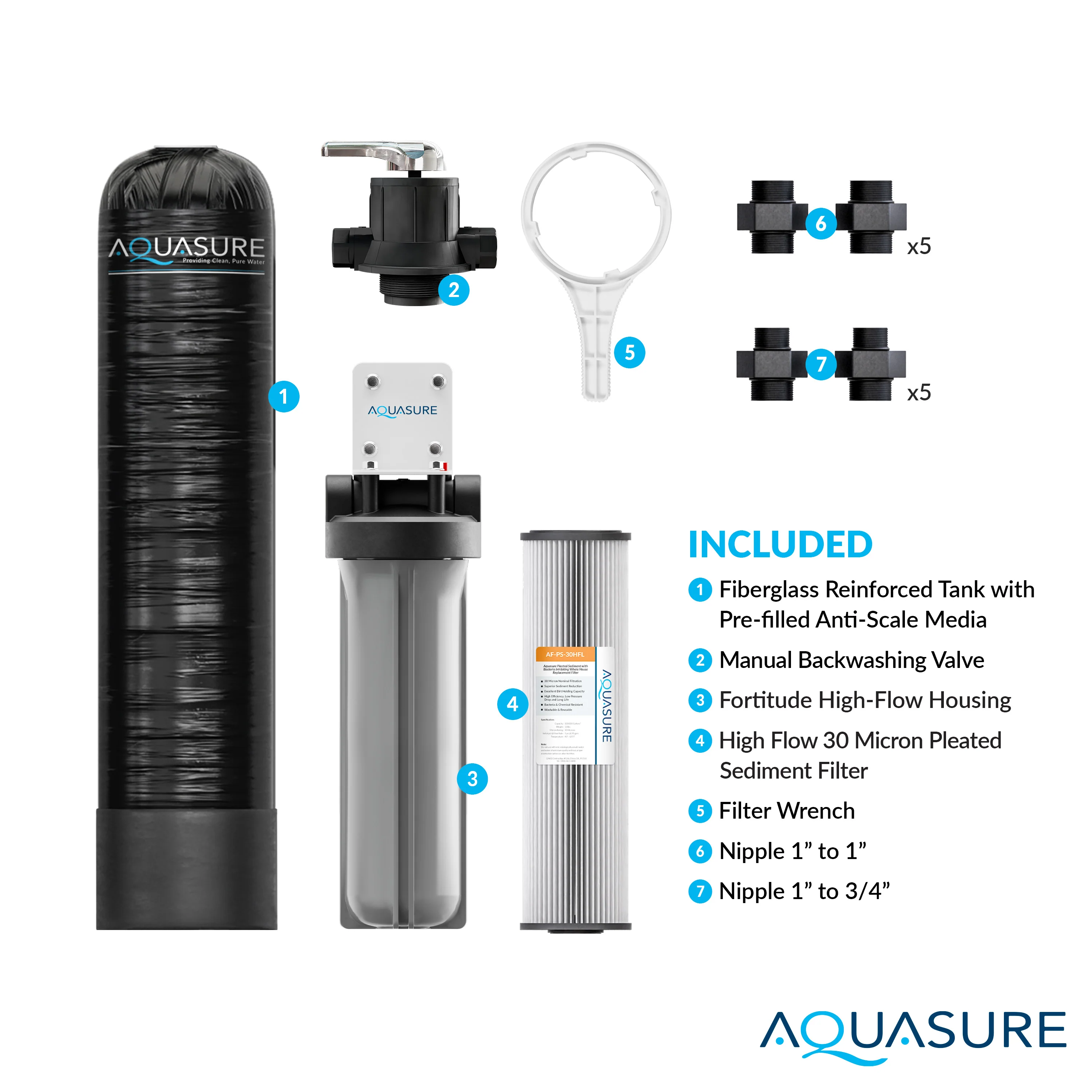 Fortitude Lite Series | 800,000 Gallons Whole House Water Filter Treatment System - Image 6