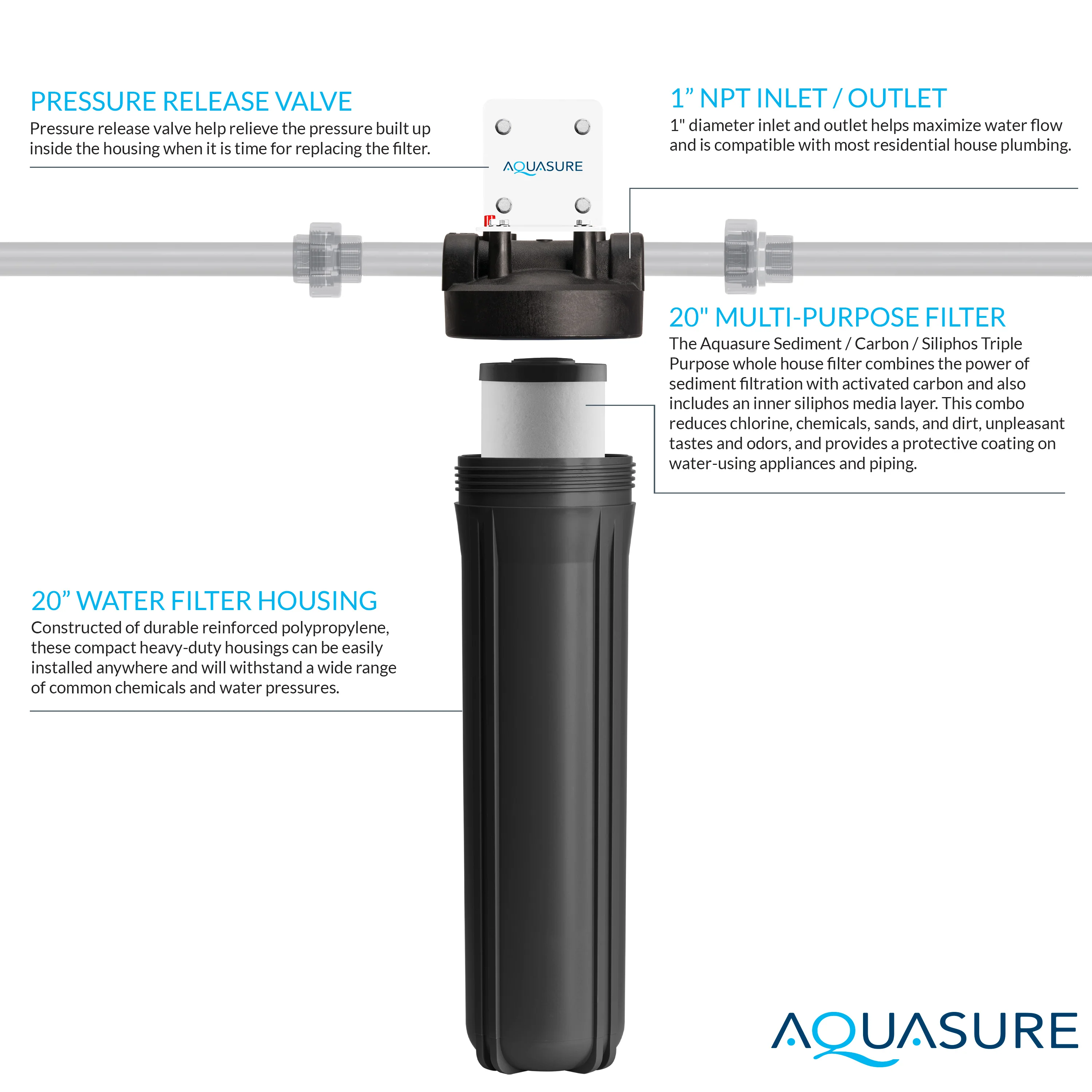 Fortitude V2 Series Multi-purpose Whole House Water Treatment System with Siliphos - Large Size - Image 2
