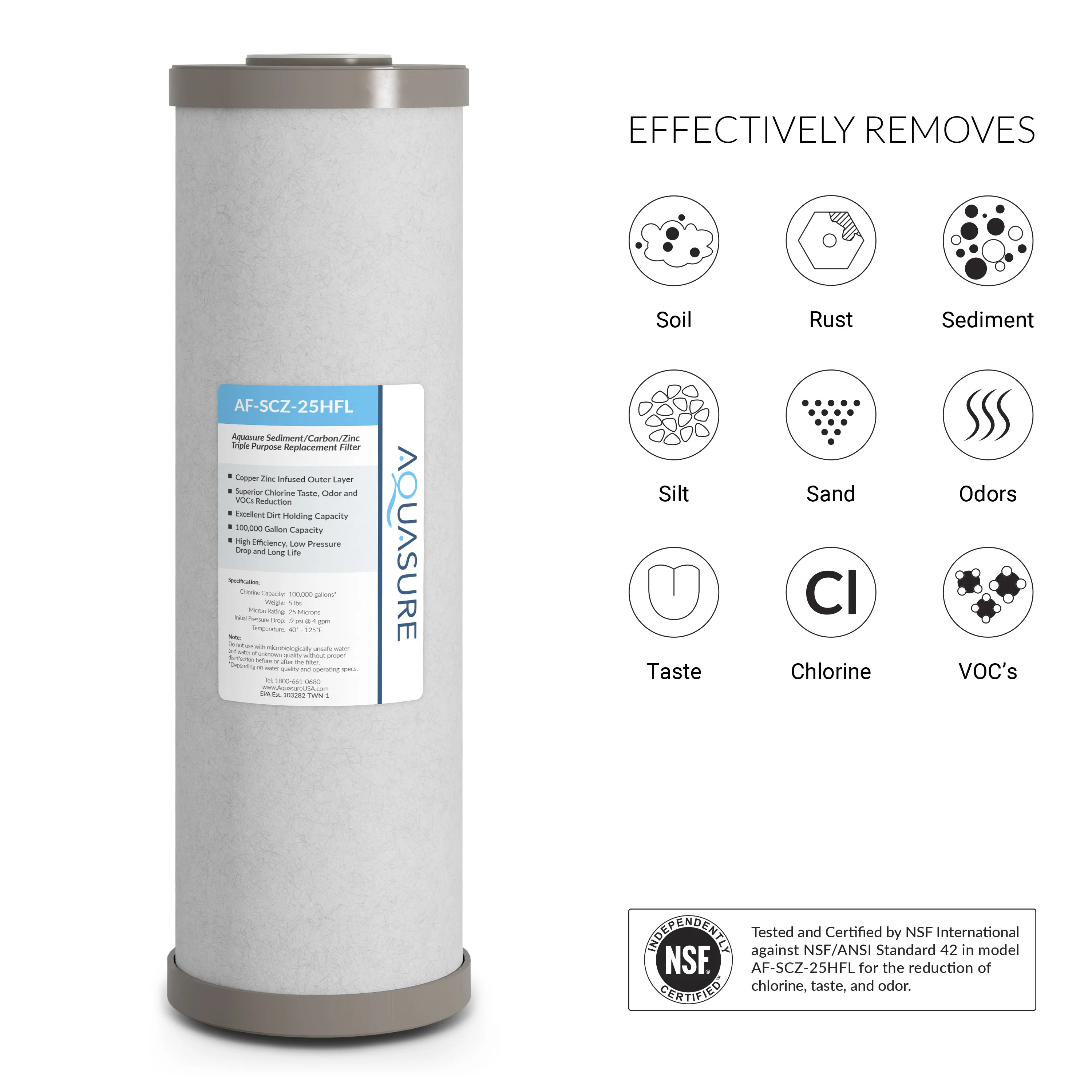 Fortitude V2 Series | Sediment/Carbon/Zinc Inhibiting Triple Purpose Replacement Filter - Large - Image 2