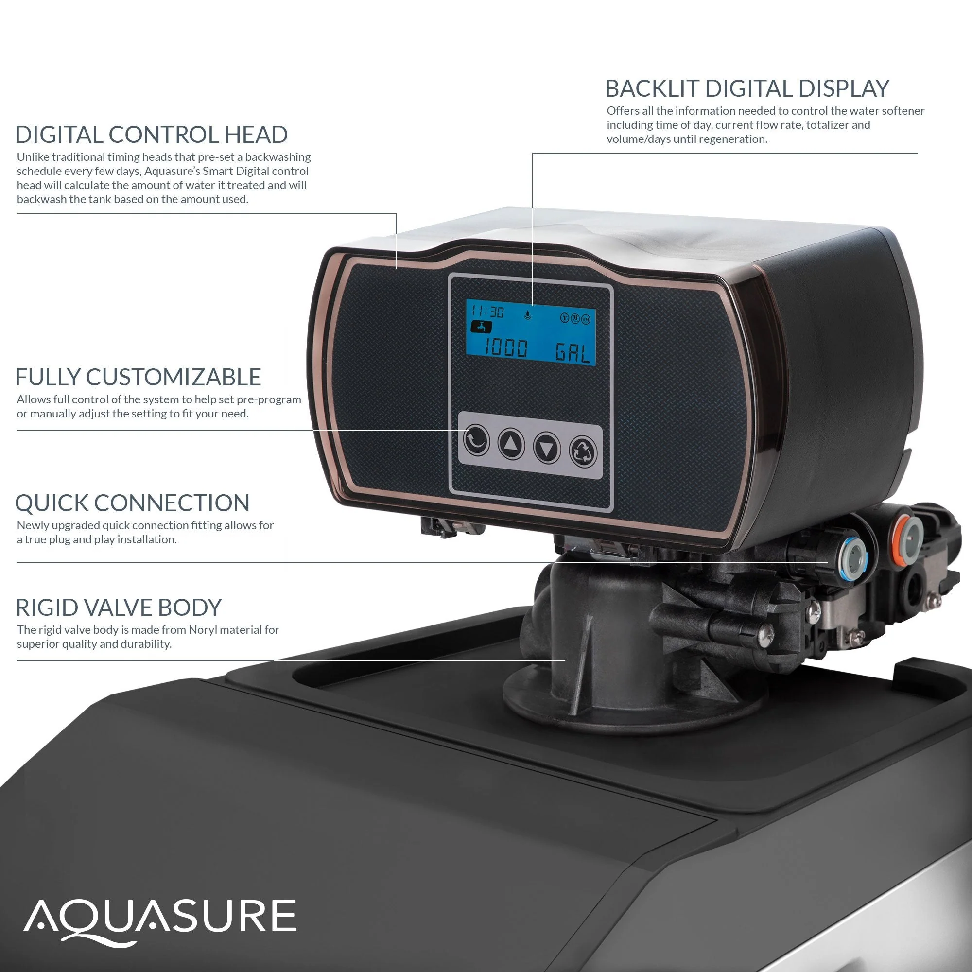 Harmony Lite | 32,000 Grains All-in-One Cabinet Style Water Softener - Image 5