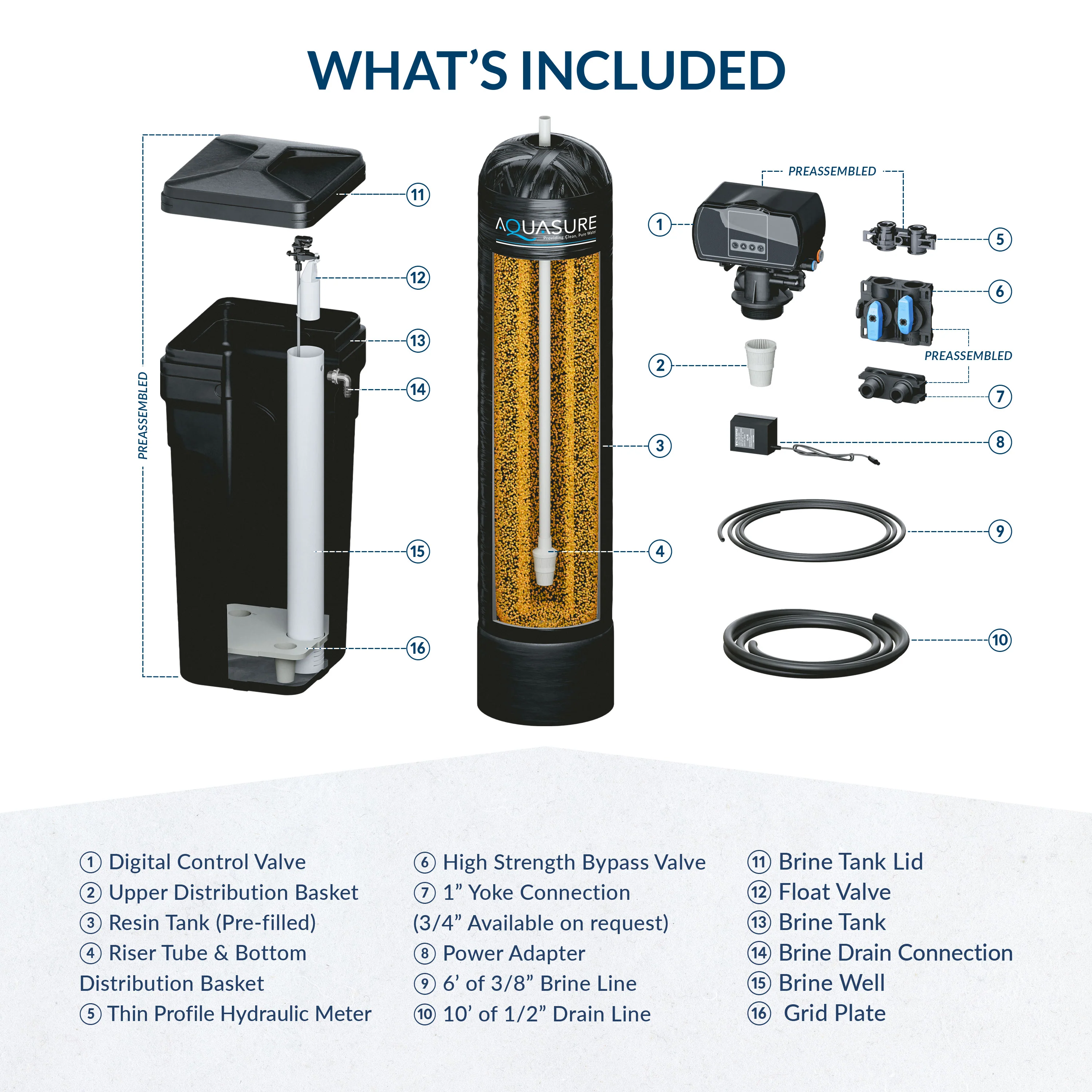Harmony Series | 50,000 GRAINS Water Softener & Triple Purpose Pre-Filter - Image 8