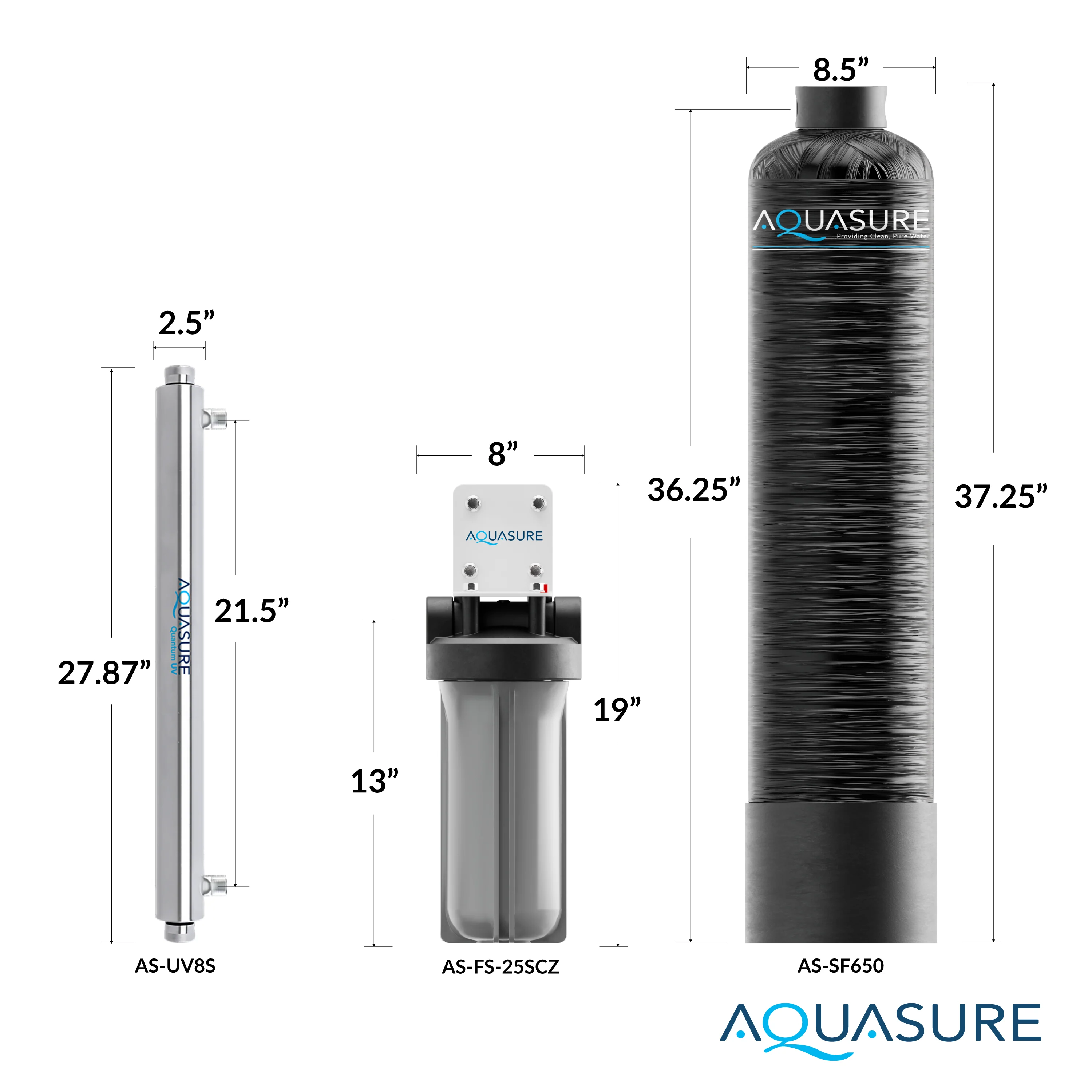 Serene Lite Series | 650K Gallons Whole House Salt-Free Water Conditioning/Softening Descaler Bundle with Triple Purpose Filter System and 8 GPM UV De-Activator - Image 7