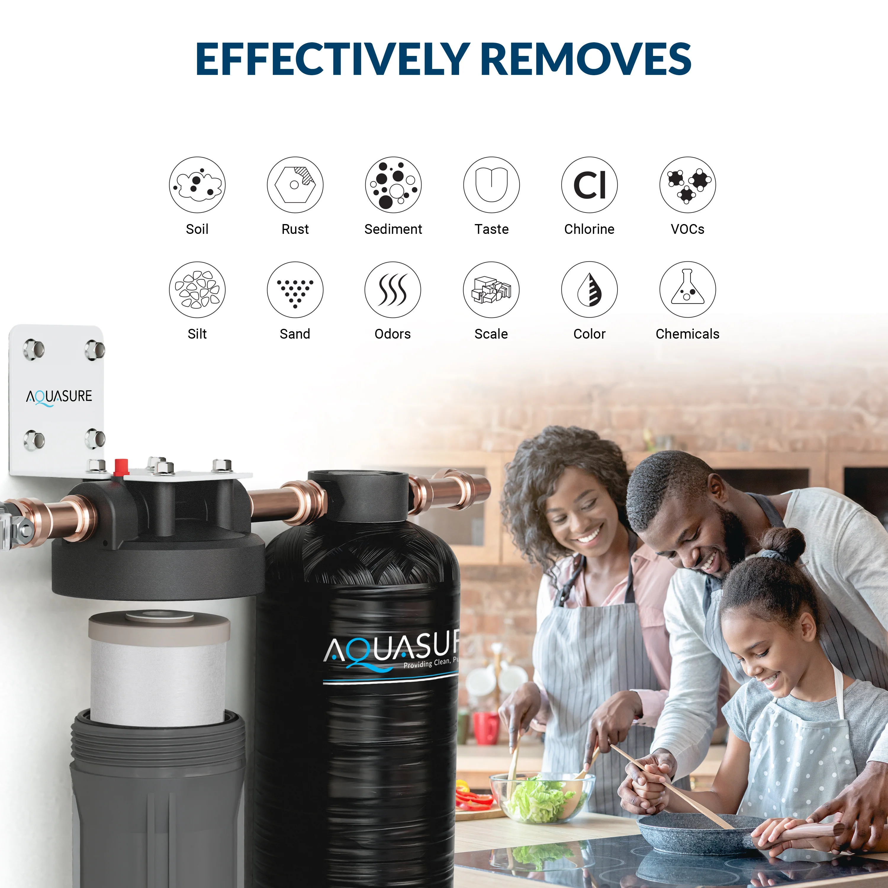 Serene Lite Series | 650K Gallons Whole House Salt-Free Water Conditioning/Softening Descaler System with Triple Purpose Filter - Image 4