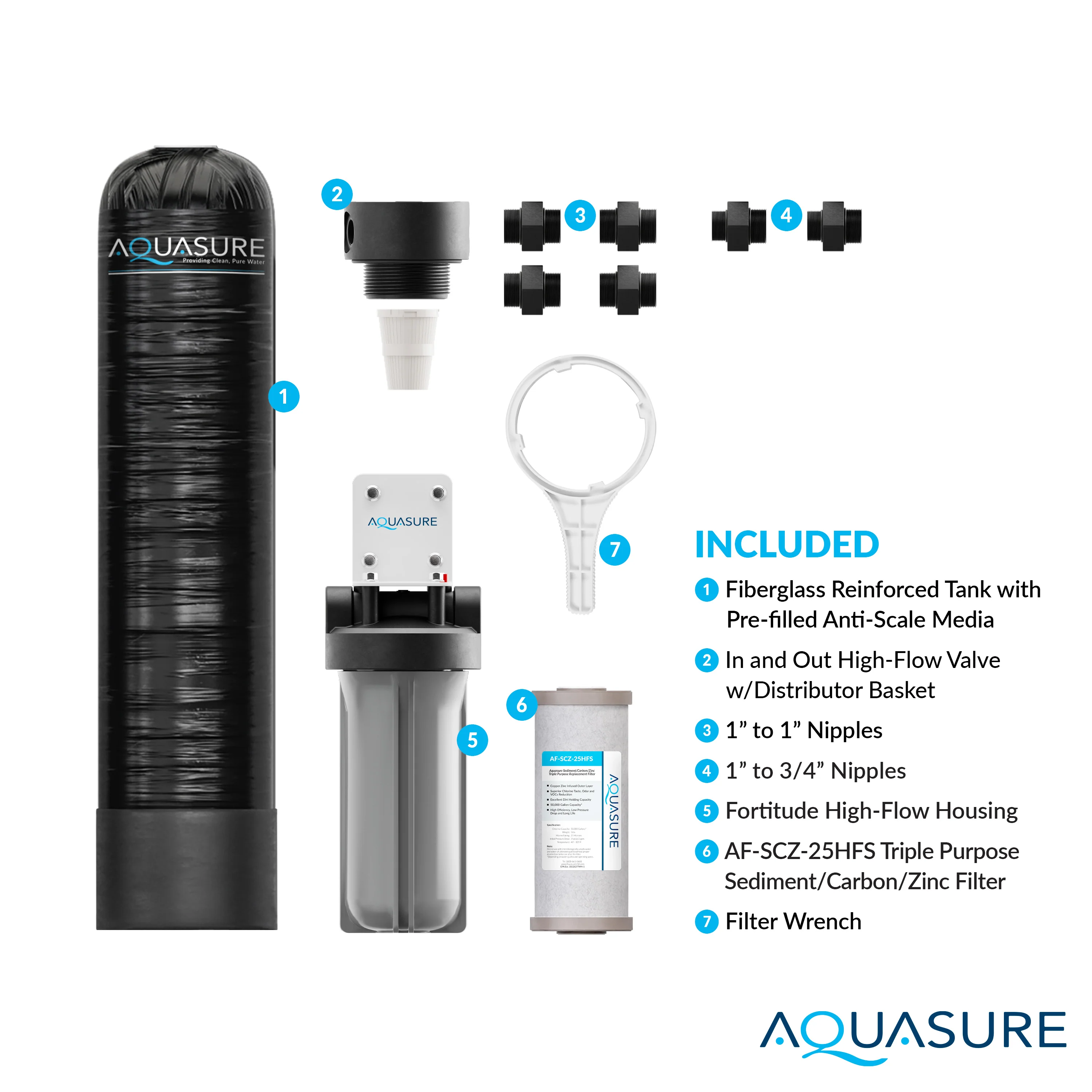 Serene Lite Series | 650K Gallons Whole House Salt-Free Water Conditioning/Softening Descaler System with Triple Purpose Filter - Image 6