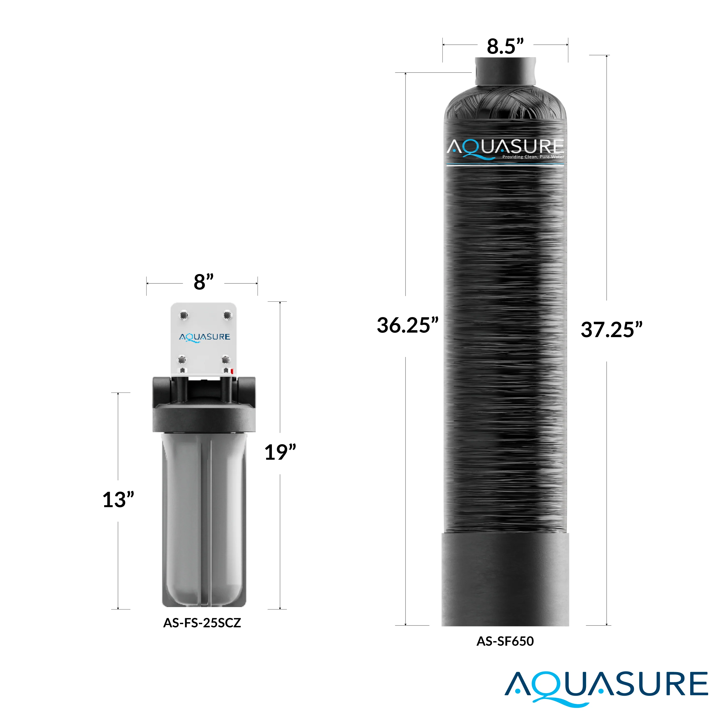 Serene Lite Series | 650K Gallons Whole House Salt-Free Water Conditioning/Softening Descaler System with Triple Purpose Filter - Image 7