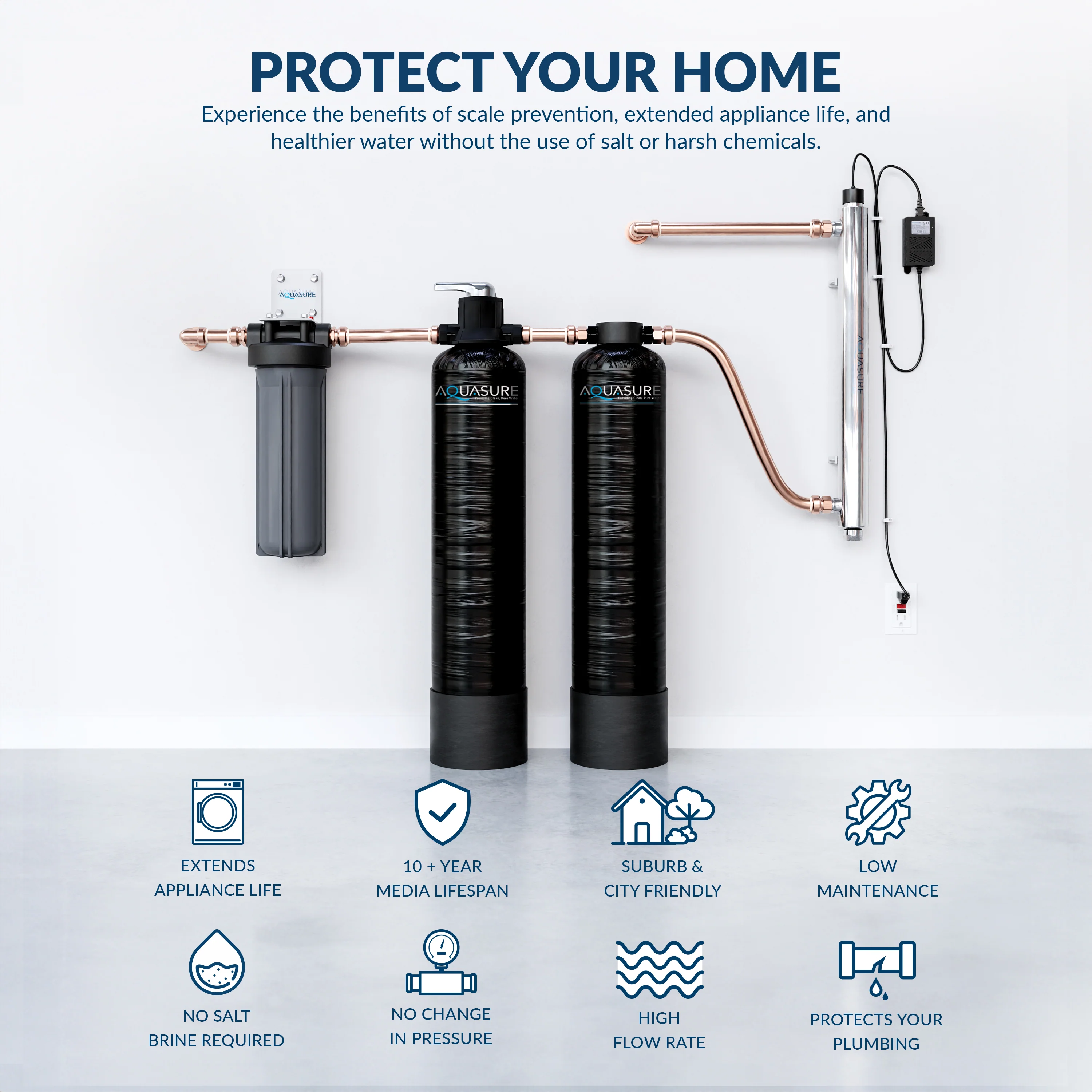 Serene Lite Series | 800K Gallons Whole House Salt-Free Conditioning/Softening Descaler Bundle with Water Treatment System, Pleated Sediment Pre-Filter and 8 GPM UV De-Activator - Image 3