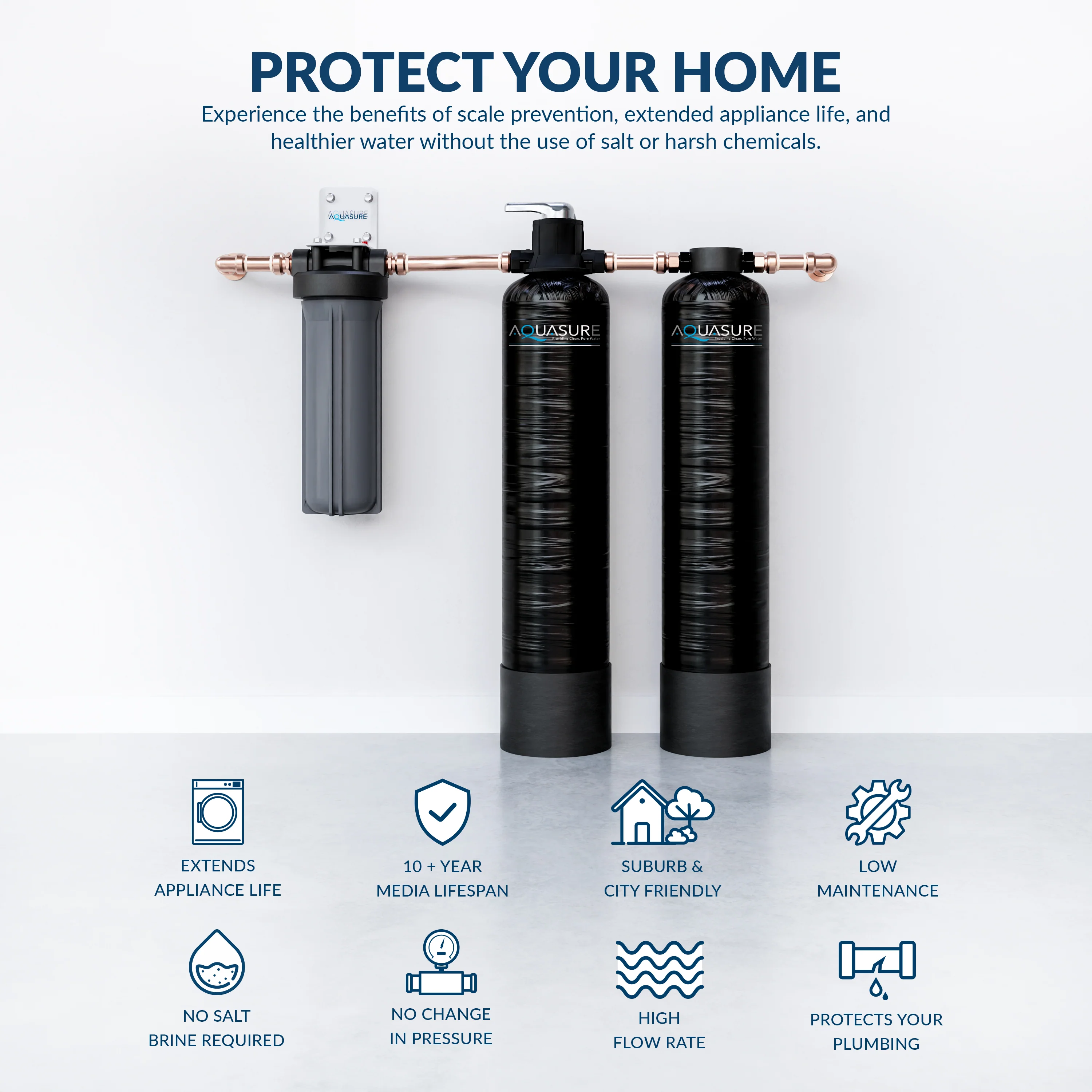 Serene Lite Series | 800K Gallons Whole House Salt-Free Conditioning/Softening Descaler Bundle with Water Treatment System and Pleated Sediment Pre-Filter - Image 3