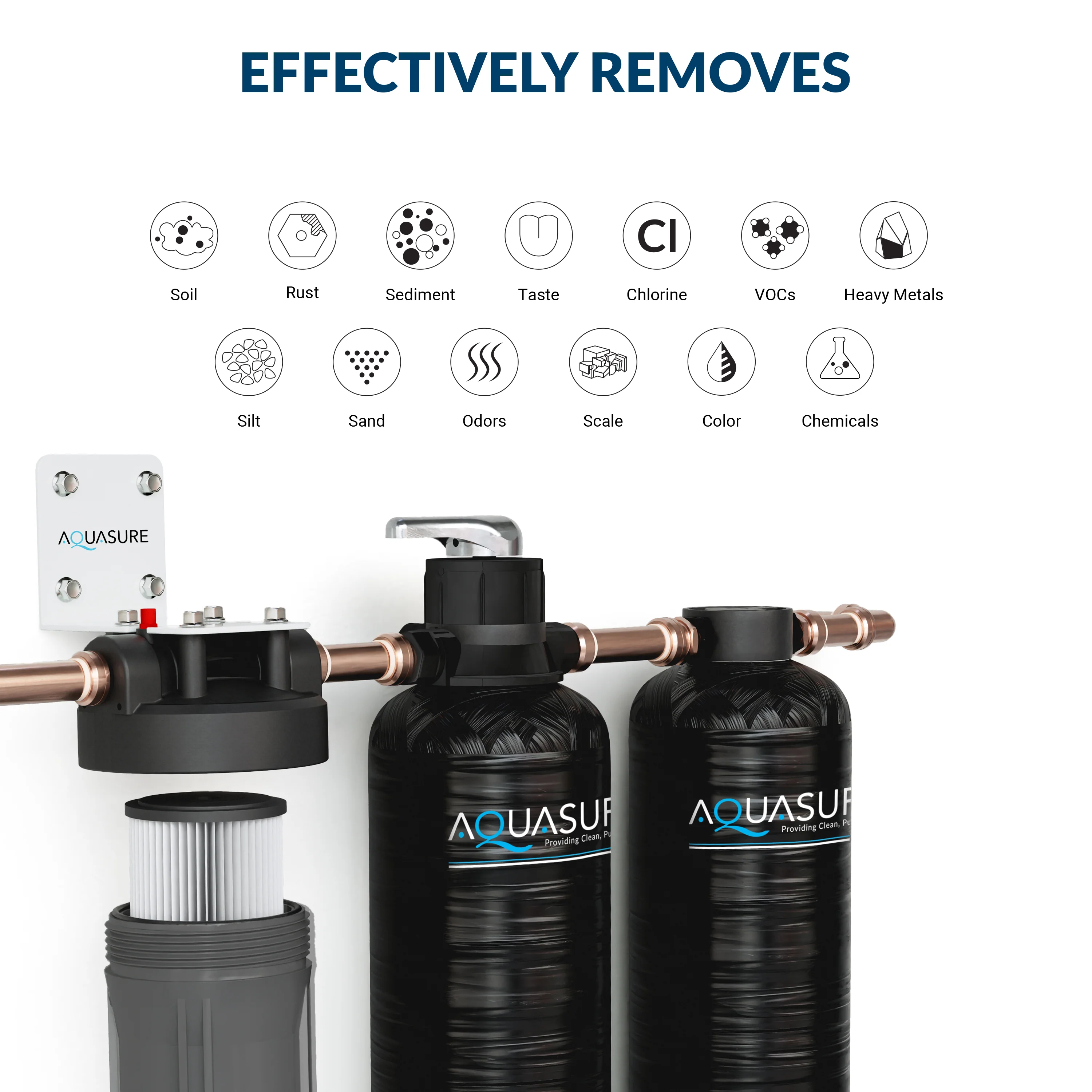 Serene Lite Series | 800K Gallons Whole House Salt-Free Conditioning/Softening Descaler Bundle with Water Treatment System and Pleated Sediment Pre-Filter - Image 4