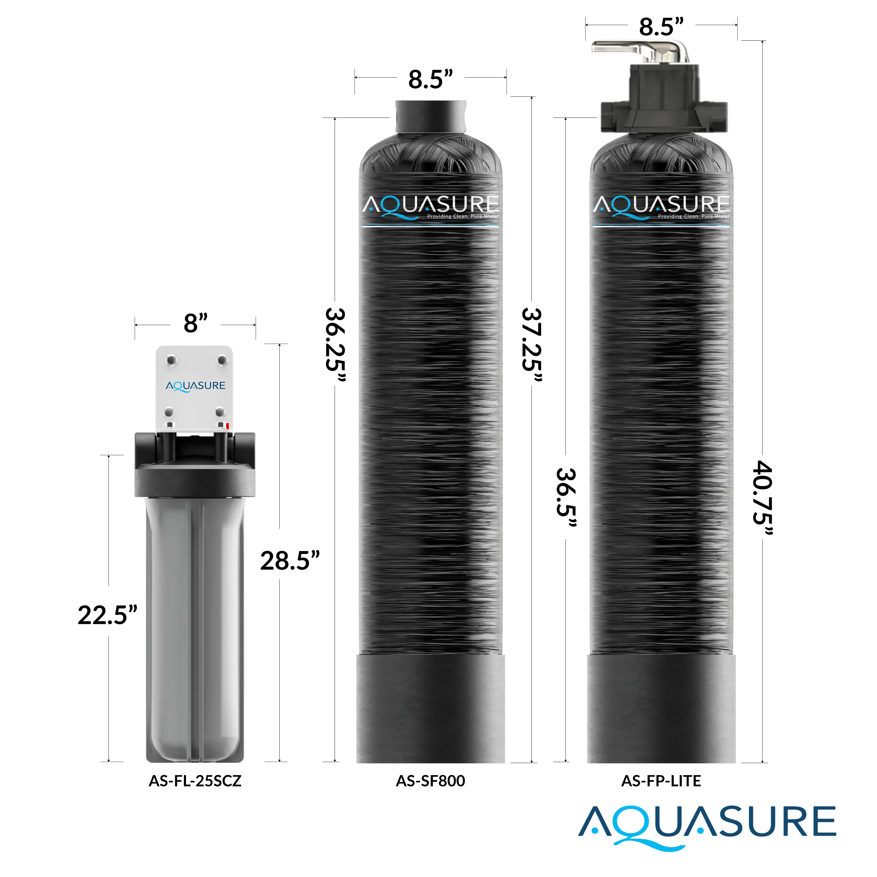 Serene Lite Series | 800K Gallons Whole House Salt-Free Conditioning/Softening Descaler Bundle with Water Treatment System and Pleated Sediment Pre-Filter - Image 7