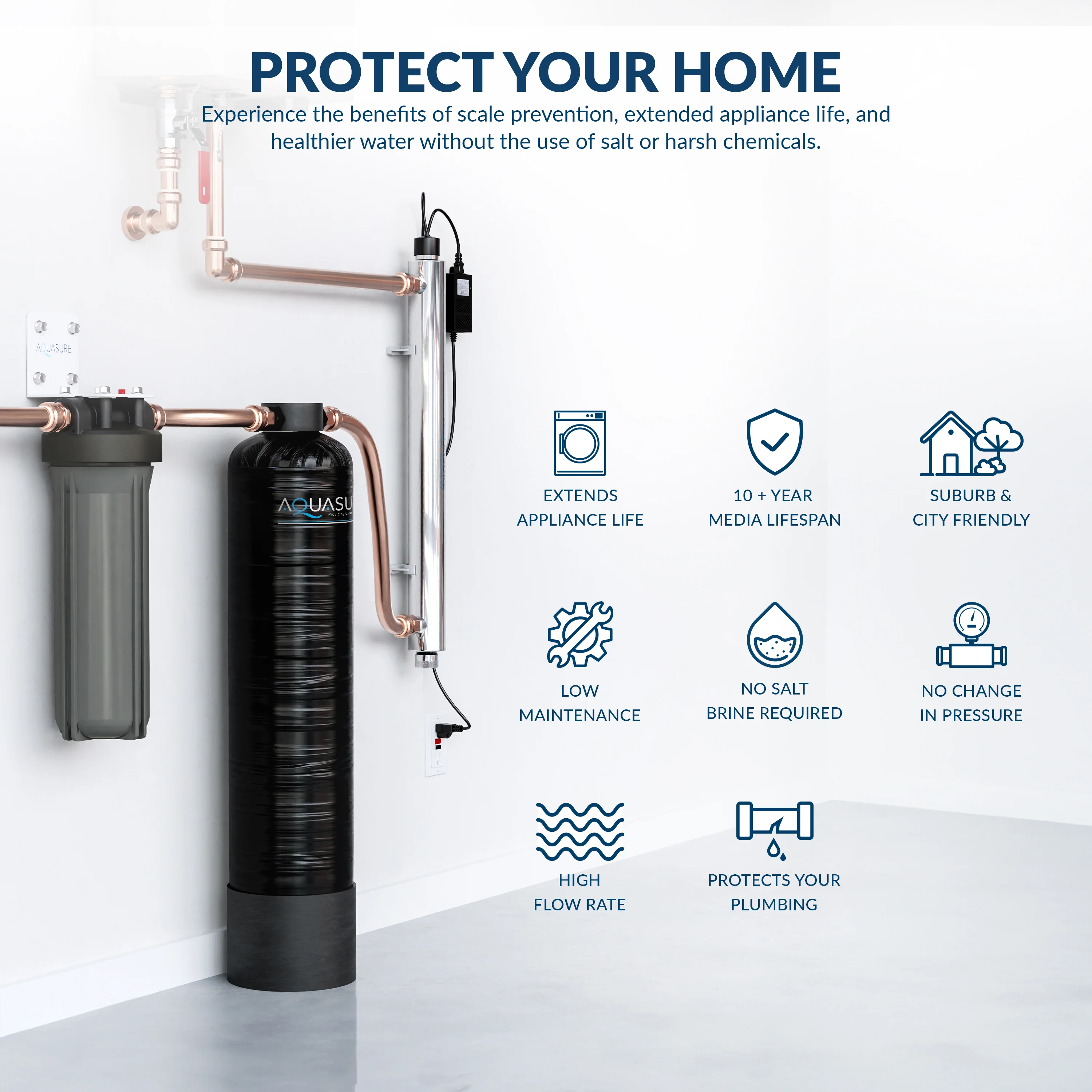 Serene Lite Series | 800K Gallons Whole House Salt-Free Water Conditioning/Softening Descaler Bundle with Triple Purpose Filter System and 8 GPM UV De-Activator - Image 3