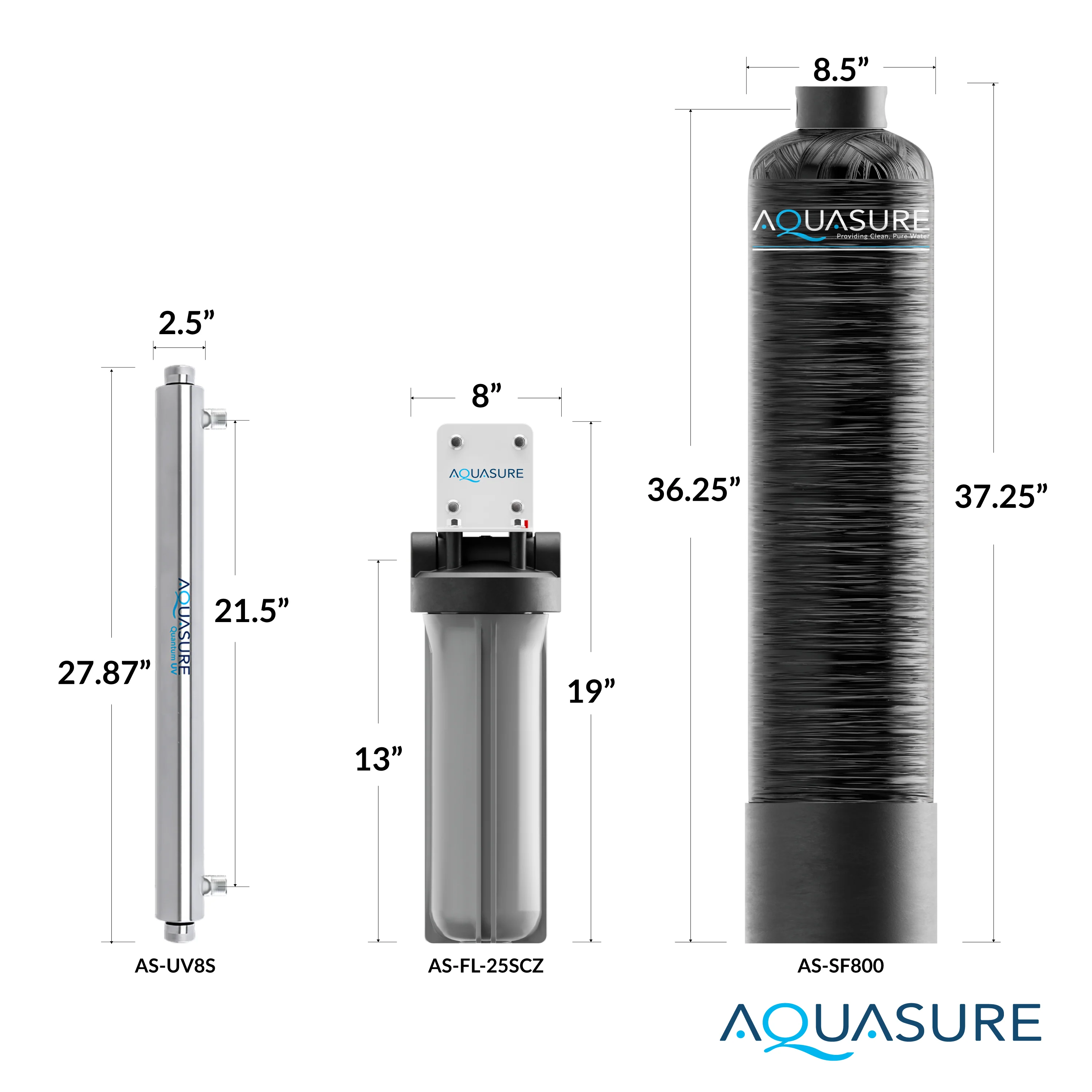 Serene Lite Series | 800K Gallons Whole House Salt-Free Water Conditioning/Softening Descaler Bundle with Triple Purpose Filter System and 8 GPM UV De-Activator - Image 7