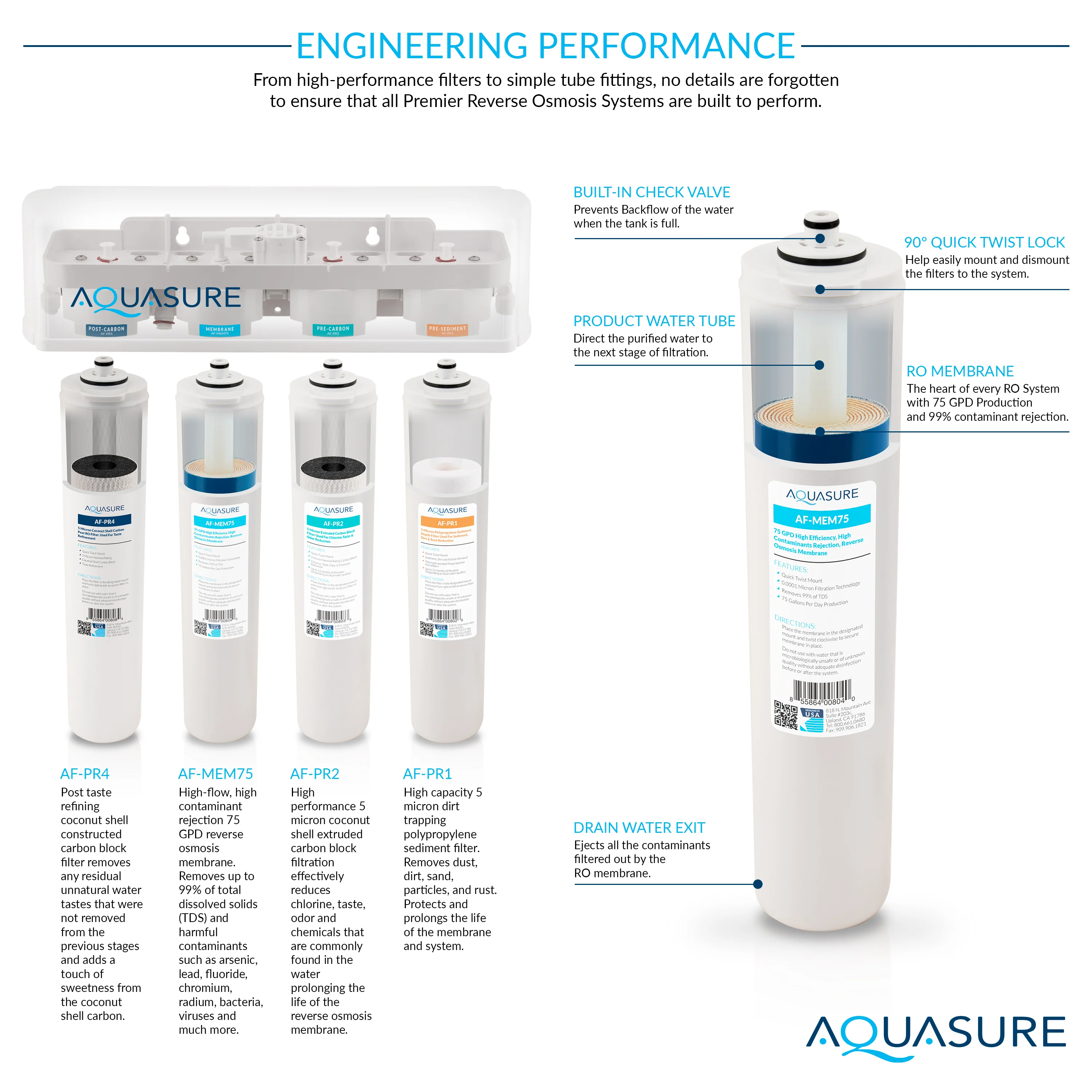 Signature Elite | 1,500,000 Gallons Whole House Water Treatment System with 64,000 Grains Fine Mesh Resin and KDF85 Carbon Media and 18 GPM High Output Quantum UV De-Activator System - Image 8