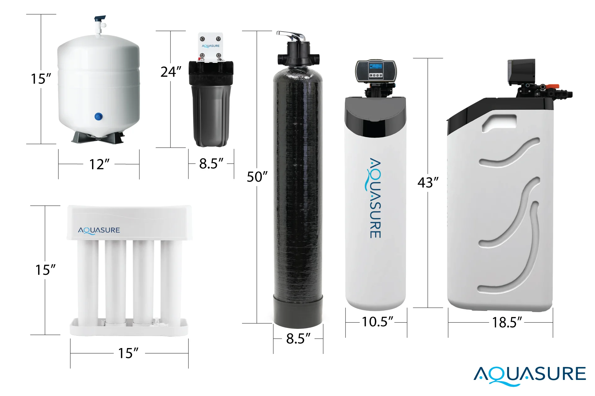 Signature Lite Series Water Treatment System with All-in-One Water Softener - 75 GPD Reverse Osmosis Filtration System - Image 7